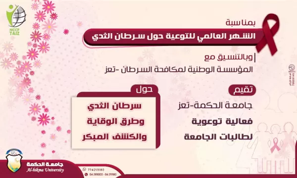 بالتنسيق مع المؤسسة الوطنية لمكافحة السرطان - تعز تقيم جامعة الحكمة فرع تعز فعالية التوعية ضد سرطان الثدي لطالبات الجامعة