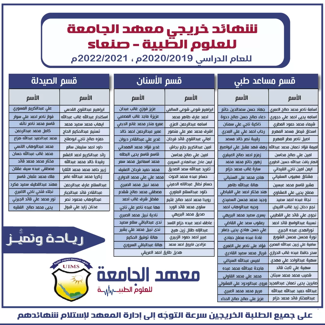 معهد الجامعة للعلوم الطبية - صنعاء يصدر شهائد التخرج للعامين 2019-2020م/2020-2021م