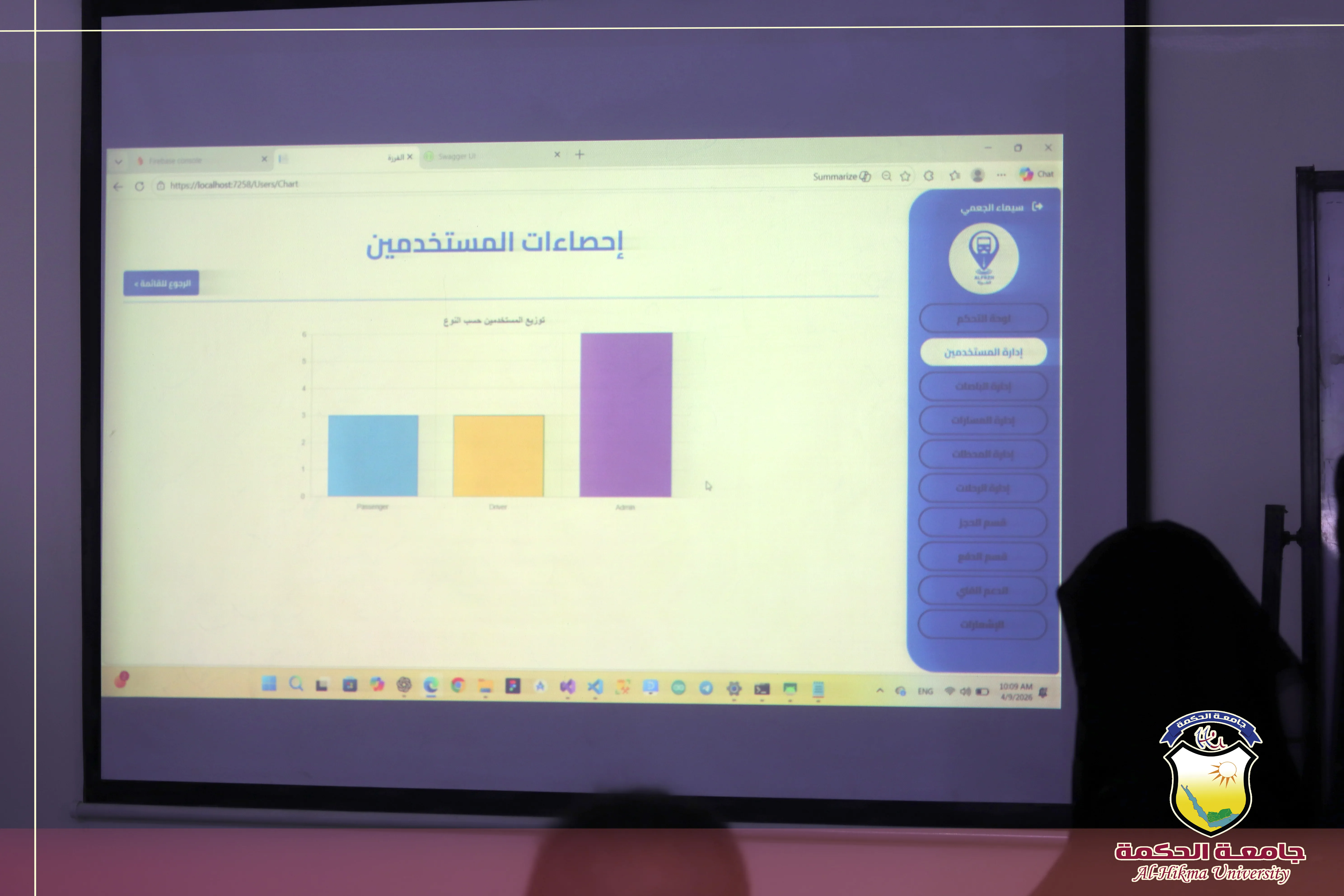جامعة الحكمة – فرع صنعاء تقيم اليوم العلمي لمناقشة مشاريع تخرج طلبة قسم تقنية المعلومات بكلية العلوم والهندسة